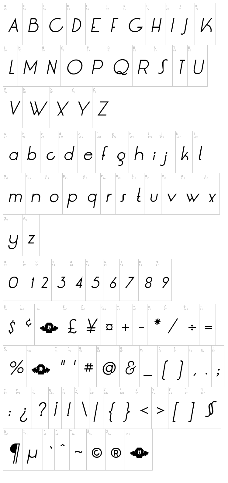 LT Oksana font map